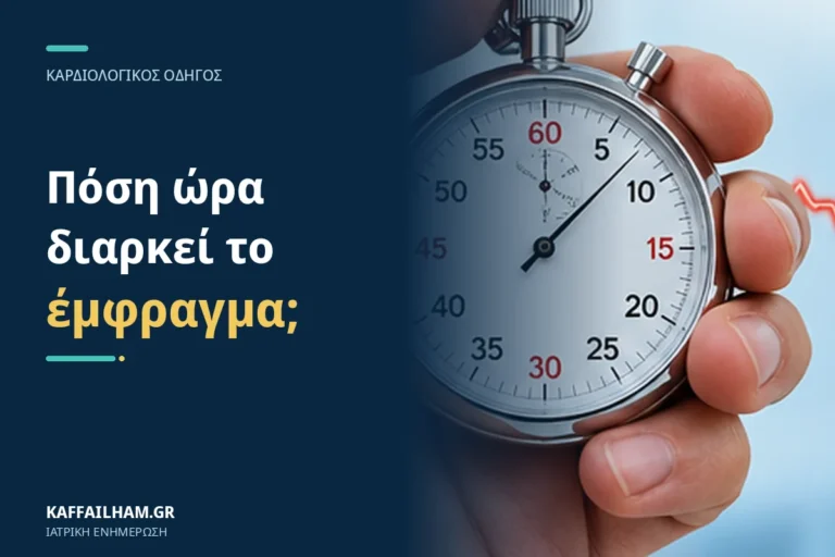 Πόση ώρα διαρκεί το έμφραγμα; Χρονόμετρο που συμβολίζει τη σημασία της άμεσης αντιμετώπισης του εμφράγματος.